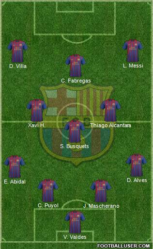 F.C. Barcelona Formation 2011