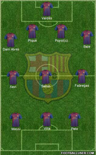 F.C. Barcelona Formation 2011