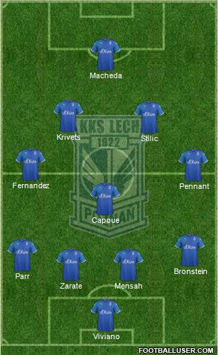 Lech Poznan Formation 2011