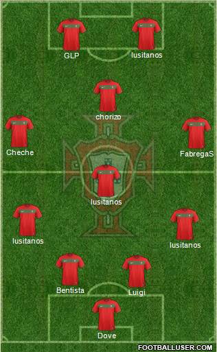 Portugal Formation 2011