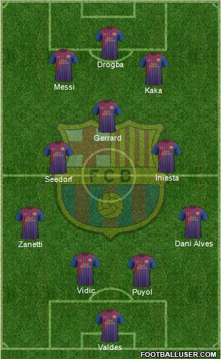 F.C. Barcelona Formation 2011