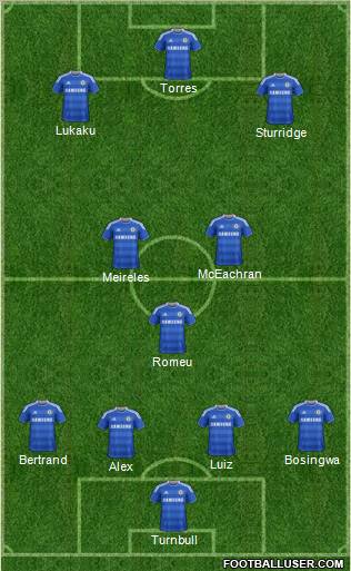 Chelsea Formation 2011