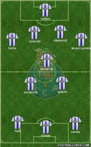 Futebol Clube do Porto - SAD Formation 2011