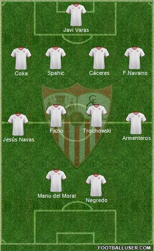 Sevilla F.C., S.A.D. Formation 2011