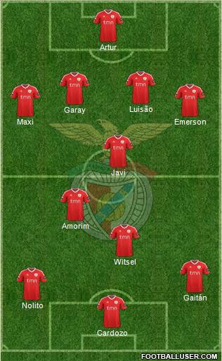 Sport Lisboa e Benfica - SAD Formation 2011