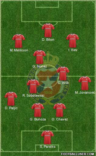 Wisla Krakow Formation 2011