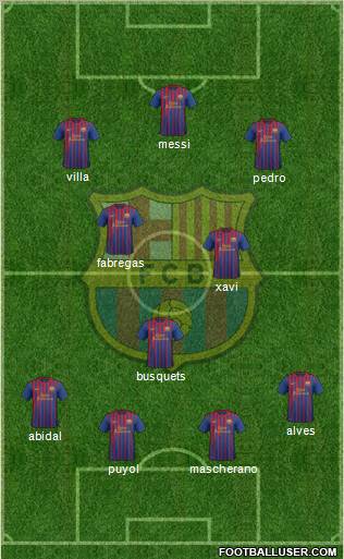 F.C. Barcelona Formation 2011