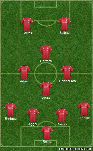 Liverpool Formation 2011