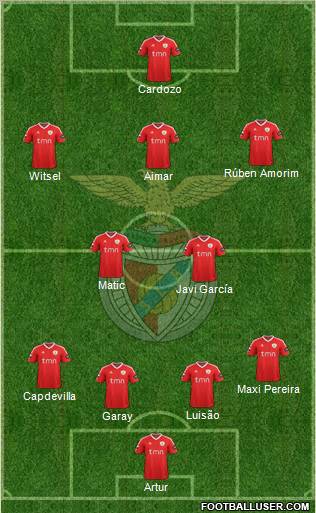 Sport Lisboa e Benfica - SAD Formation 2011