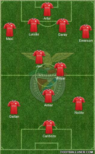 Sport Lisboa e Benfica - SAD Formation 2011