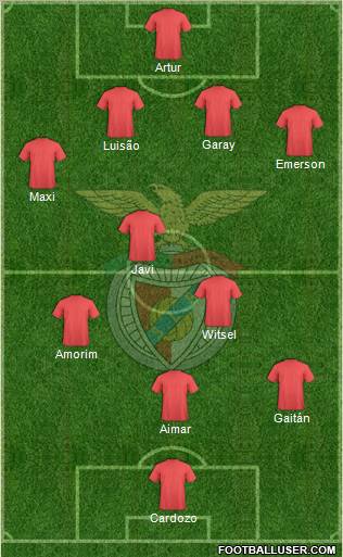 Sport Lisboa e Benfica - SAD Formation 2011