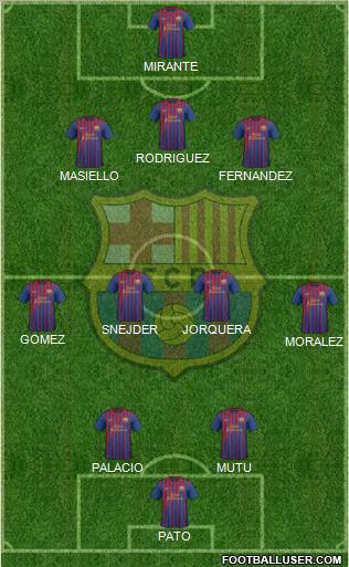 F.C. Barcelona Formation 2011