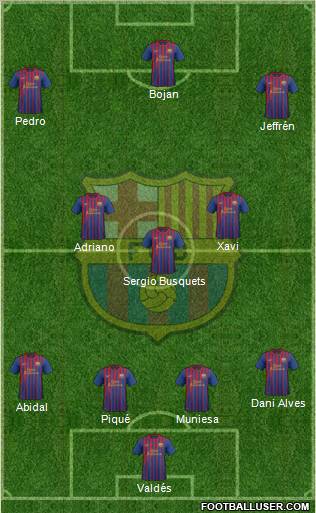 F.C. Barcelona Formation 2011