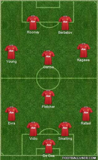 Manchester United Formation 2011