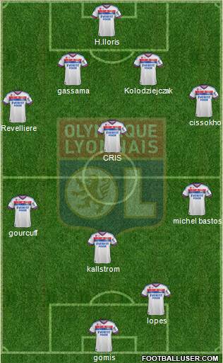 Olympique Lyonnais Formation 2011