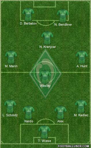 Werder Bremen Formation 2011