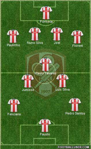 Leixões Sport Clube - SAD Formation 2011