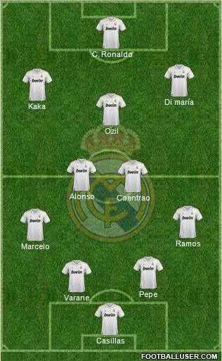 Real Madrid C.F. Formation 2011