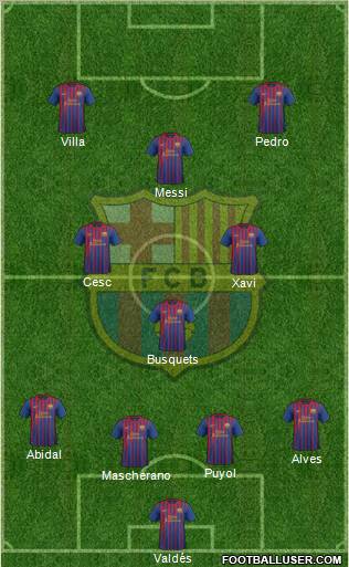 F.C. Barcelona Formation 2011