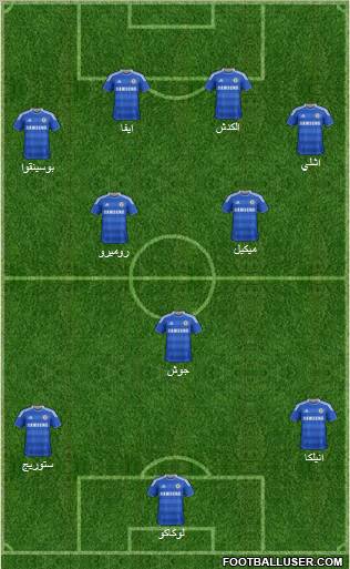 Chelsea Formation 2011