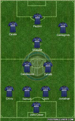 F.C. Internazionale Formation 2011