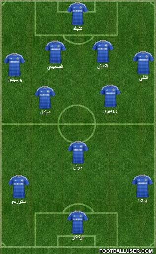 Chelsea Formation 2011