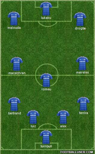 Chelsea Formation 2011