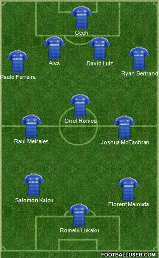 Chelsea Formation 2011