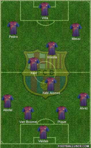 F.C. Barcelona Formation 2011