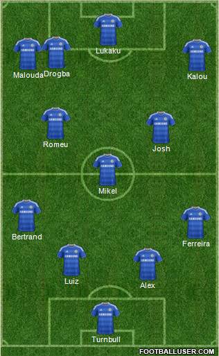 Chelsea Formation 2011