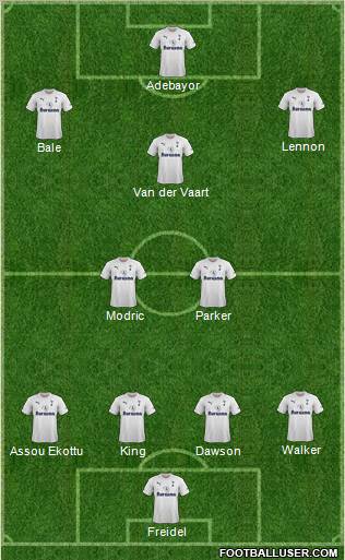 Tottenham Hotspur Formation 2011