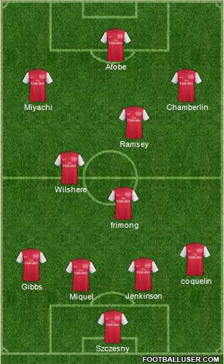 Arsenal Formation 2011