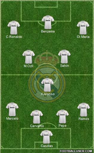 Real Madrid C.F. Formation 2011