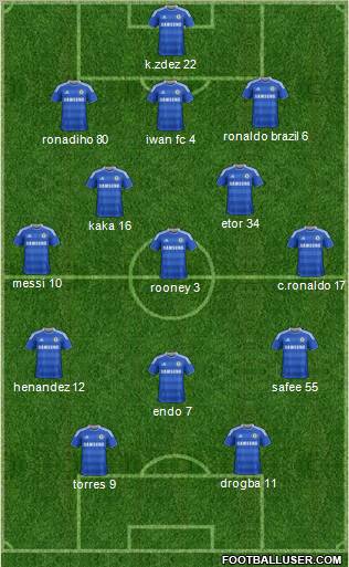 Chelsea Formation 2011