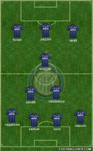 F.C. Internazionale Formation 2011