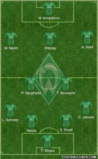 Werder Bremen Formation 2011