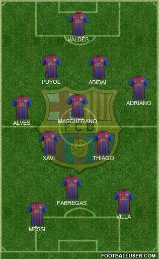 F.C. Barcelona Formation 2011