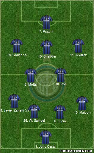 F.C. Internazionale Formation 2011