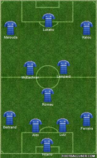 Chelsea Formation 2011