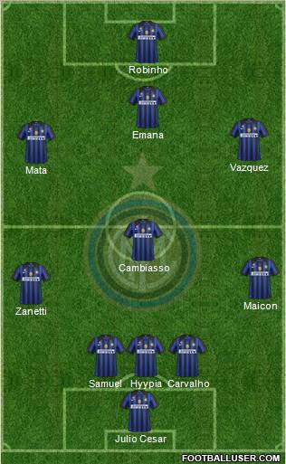 F.C. Internazionale Formation 2011