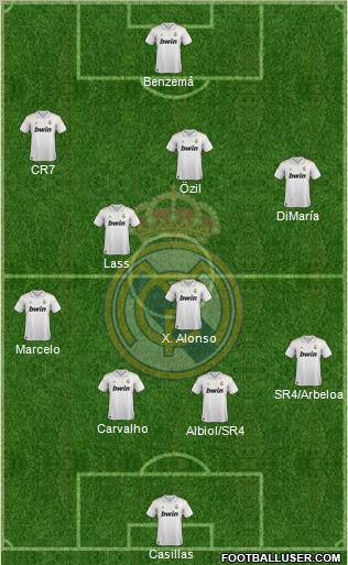 Real Madrid C.F. Formation 2011