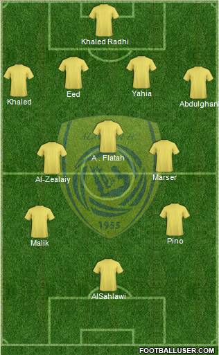 Al-Nassr (KSA) Formation 2011