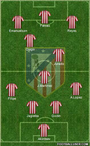 C. Atlético Madrid S.A.D. Formation 2011