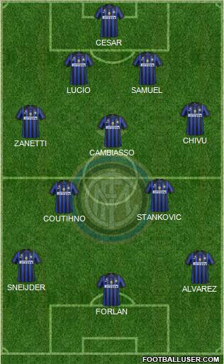 F.C. Internazionale Formation 2011