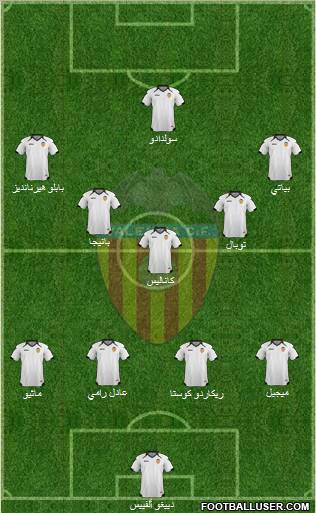 Valencia C.F., S.A.D. Formation 2011