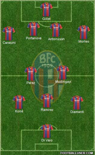 Bologna Formation 2011