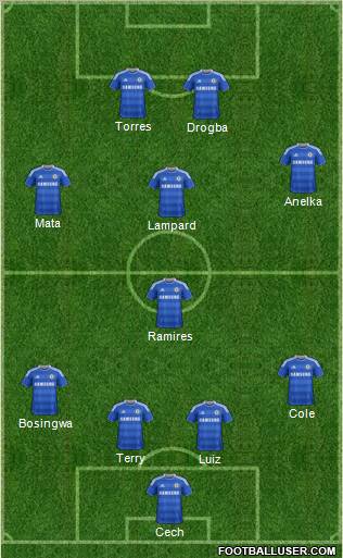 Chelsea Formation 2011