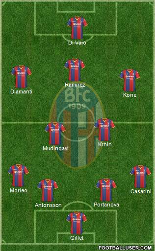 Bologna Formation 2011