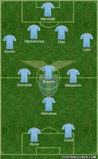 S.S. Lazio Formation 2011