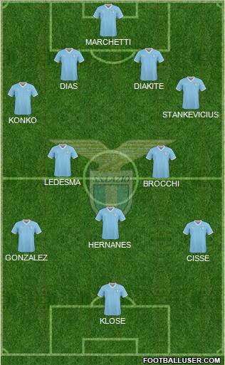 S.S. Lazio Formation 2011